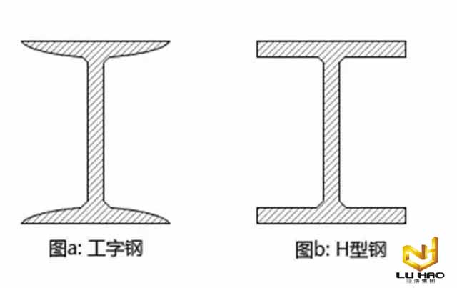 工字鋼2.jpg